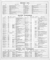 Directory 003, Lancaster County 1875